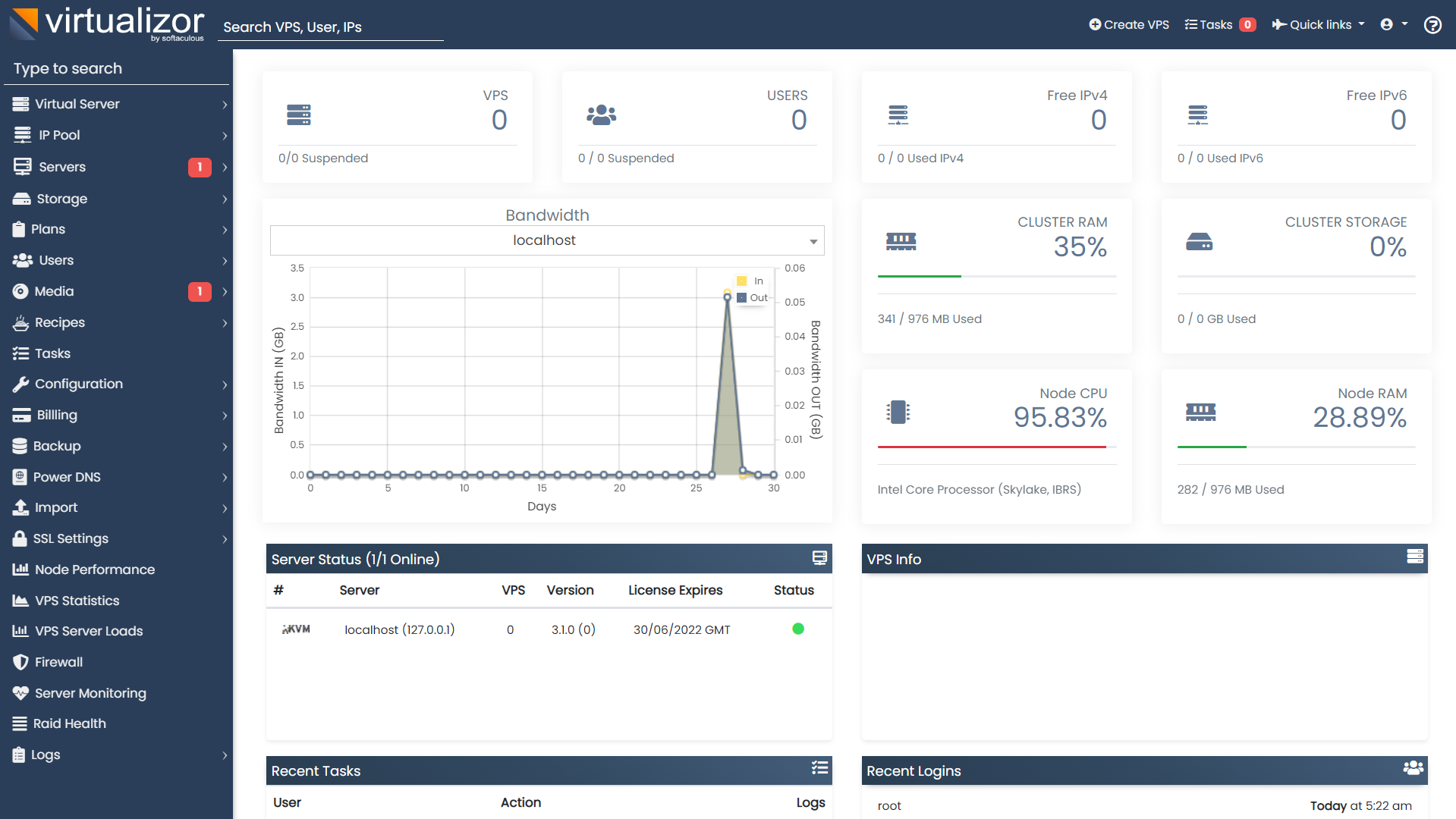 cpanel